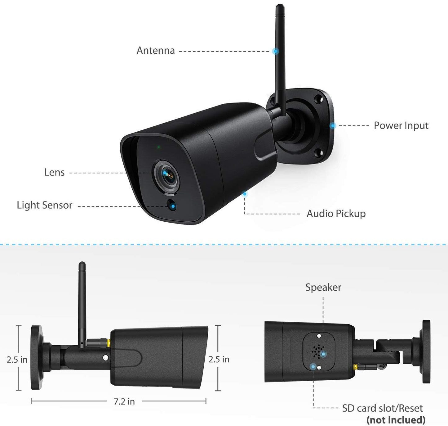 Outdoor Wireless HD Camera
