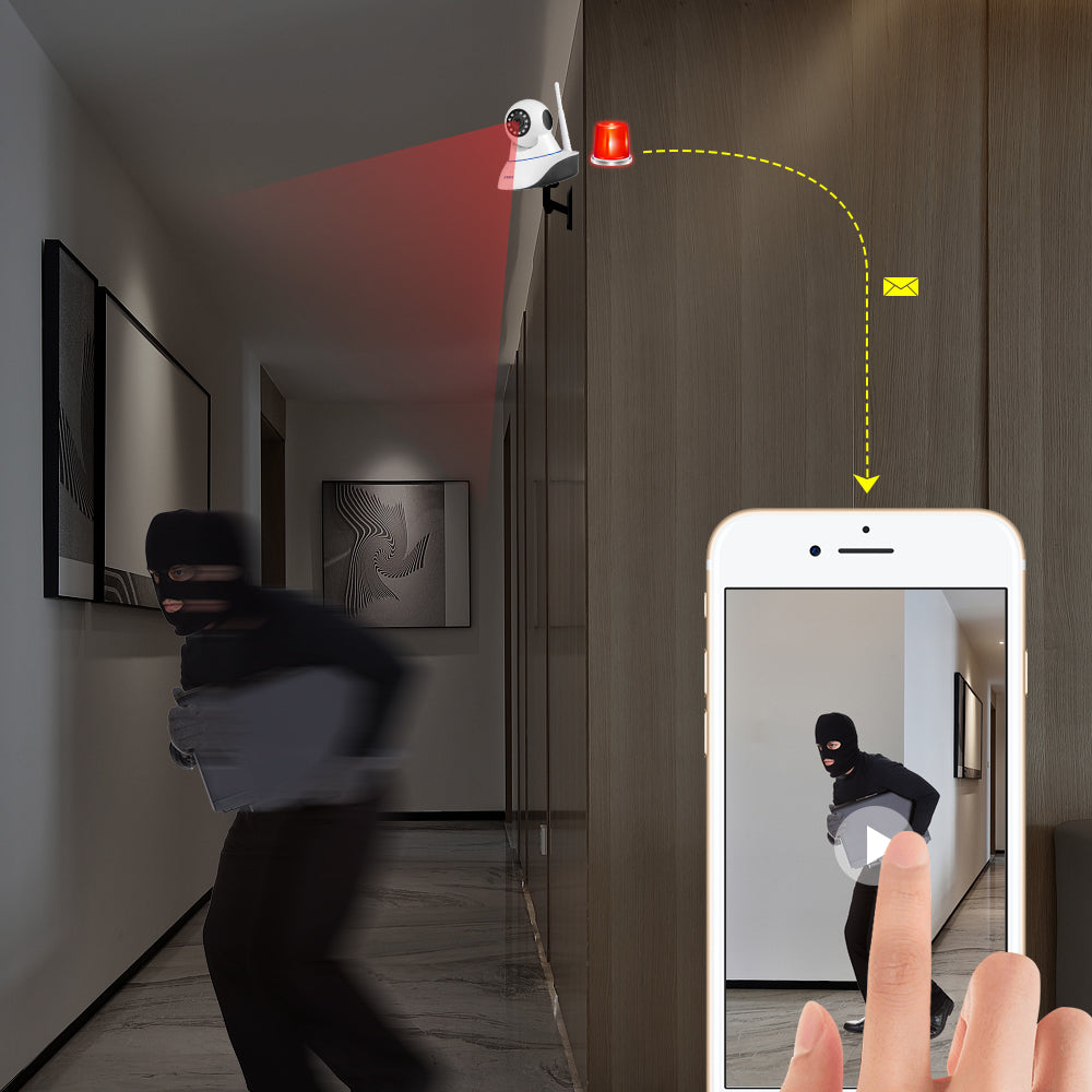 Wireless Home Security IP Camera