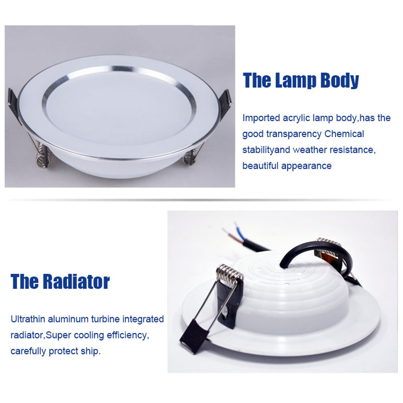 Waterproof Dimmable Round Spotlight
