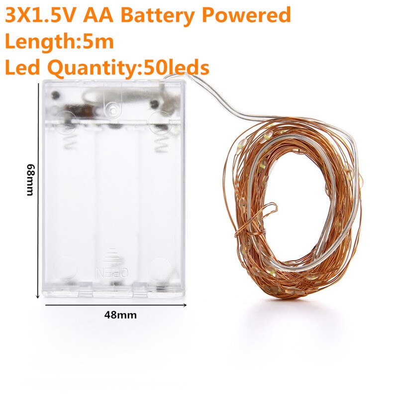 Mono Colour LED Strip Lighting