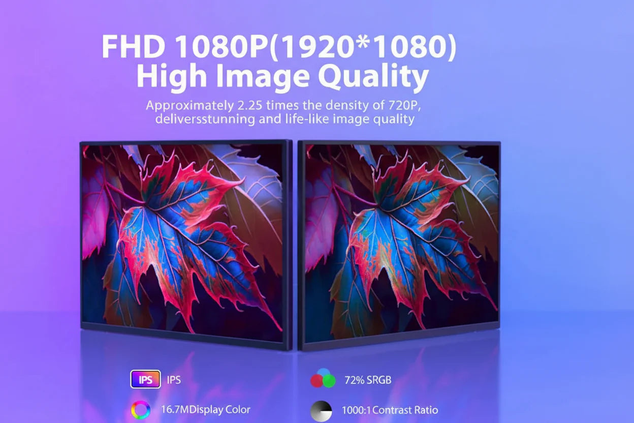 NNEOBA 21.5" Portable Monitor – Full HD 1080P 100Hz IPS USB-C HDMI Display