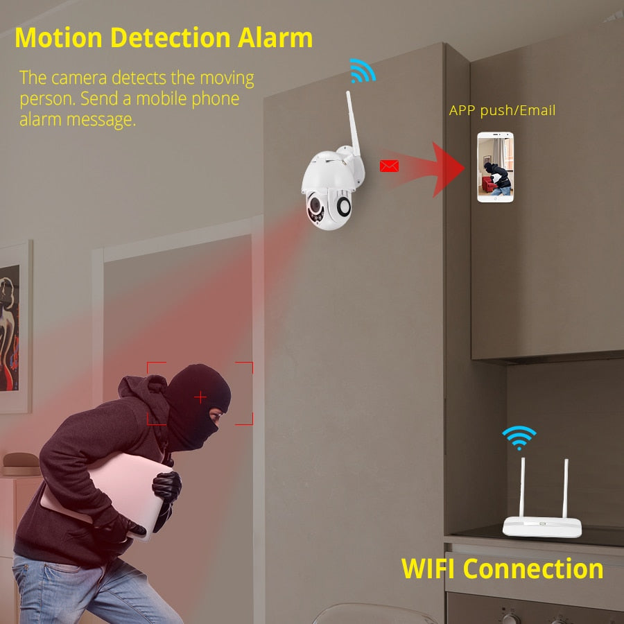 Wireless Waterproof 1080P Wifi Camera